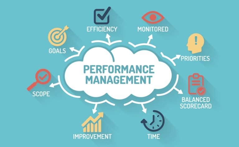 Data Analytics & Performance Measurement